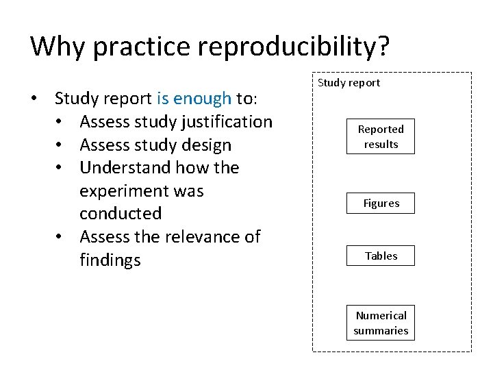 Why practice reproducibility? • Study report is enough to: • Assess study justification •