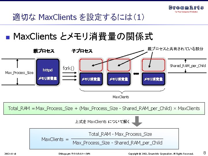 適切な Max. Clients を設定するには（1） n Max. Clients とメモリ消費量の関係式 親プロセス Max_Process_Size httpd 親プロセスと共有されている部分 子プロセス Shared_RAM_per_Child