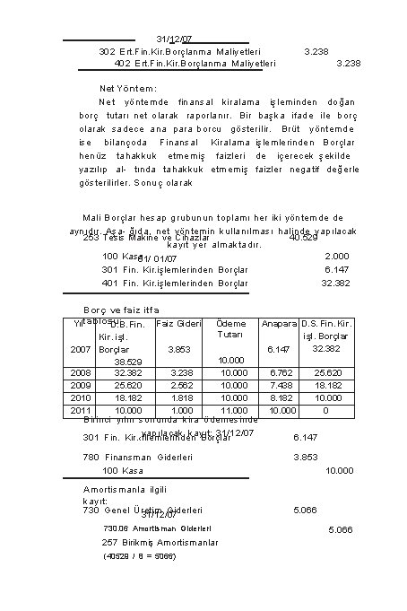31/12/07 302 Ert. Fin. Kir. Borçlanma Maliyetleri 402 Ert. Fin. Kir. Borçlanma Maliyetleri 3.
