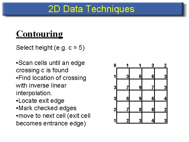 2 D Data Techniques Contouring Select height (e. g. c = 5) • Scan