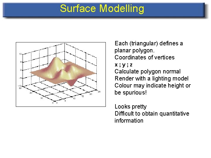Surface Modelling Each (triangular) defines a planar polygon. Coordinates of vertices x; y; z