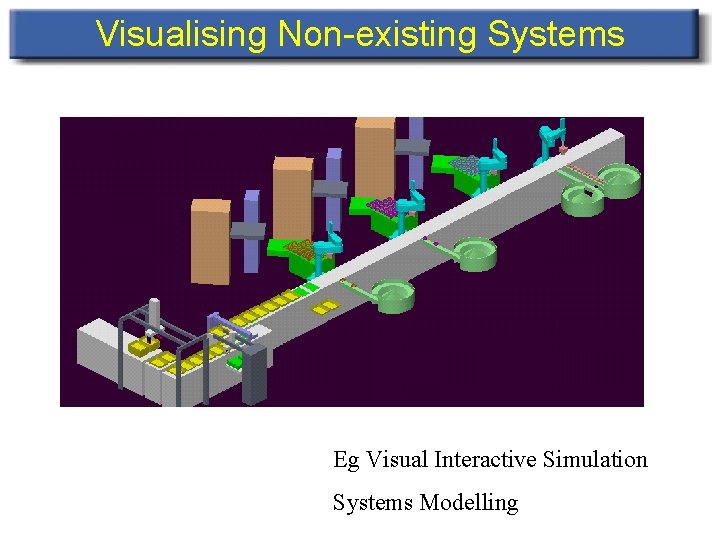 Visualising Non-existing Systems Eg Visual Interactive Simulation Systems Modelling 