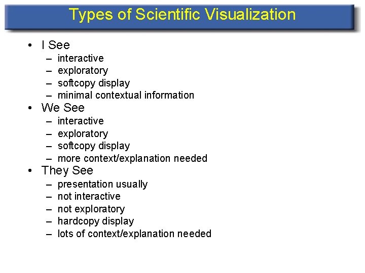 Types of Scientific Visualization • I See – – interactive exploratory softcopy display minimal