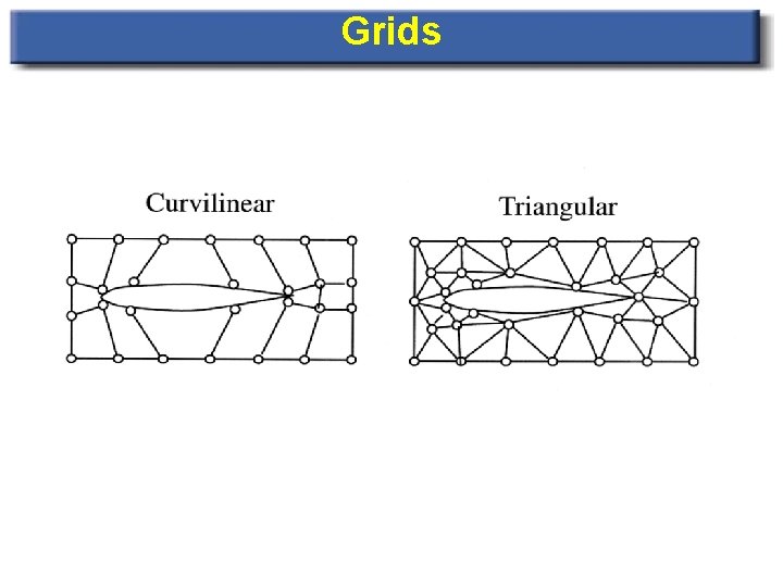 Grids 