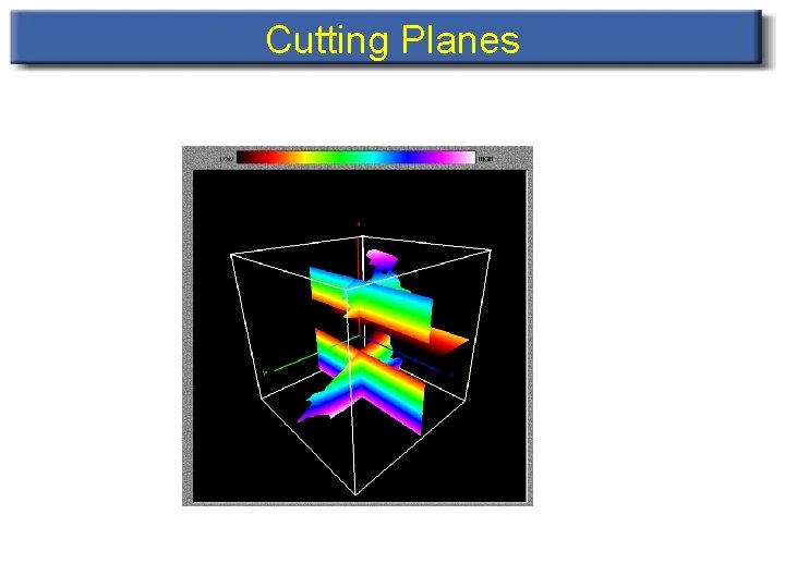 Cutting Planes 