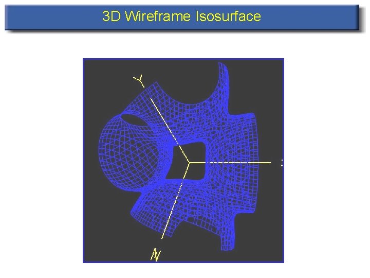 3 D Wireframe Isosurface 