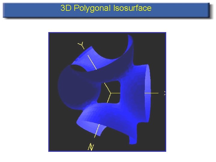 3 D Polygonal Isosurface 