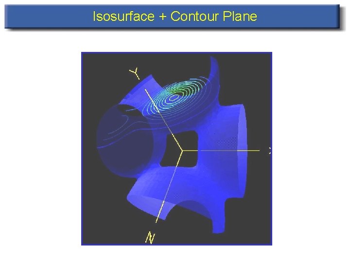 Isosurface + Contour Plane 