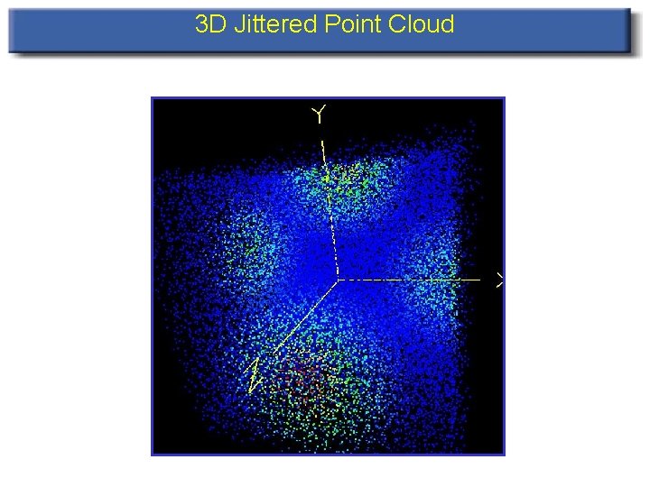 3 D Jittered Point Cloud 