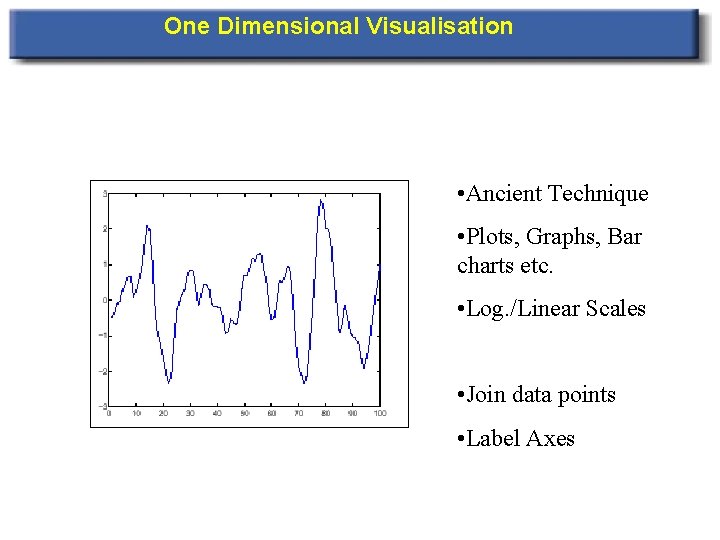 One Dimensional Visualisation • Ancient Technique • Plots, Graphs, Bar charts etc. • Log.