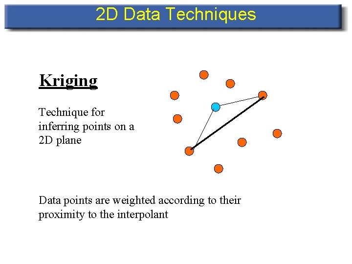 2 D Data Techniques Kriging Technique for inferring points on a 2 D plane