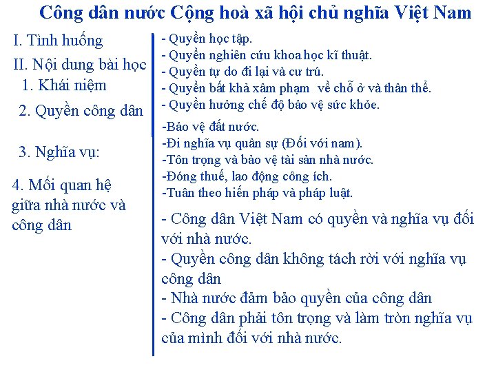 Công dân nước Cộng hoà xã hội chủ nghĩa Việt Nam I. Tình huống