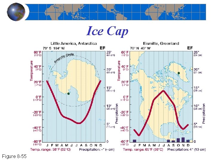 Ice Cap Figure 8 -55 