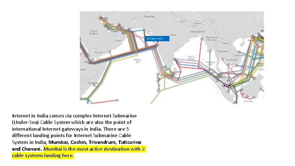 Internet in India comes via complex Internet Submarine (Under-Sea) Cable System which are also