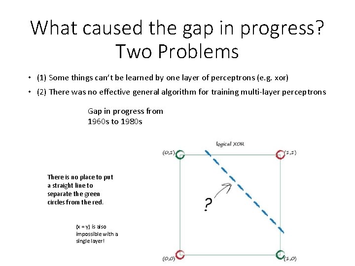 What caused the gap in progress? Two Problems • (1) Some things can’t be