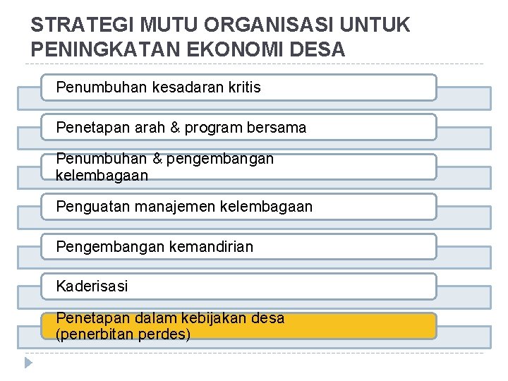 STRATEGI MUTU ORGANISASI UNTUK PENINGKATAN EKONOMI DESA Penumbuhan kesadaran kritis Penetapan arah & program