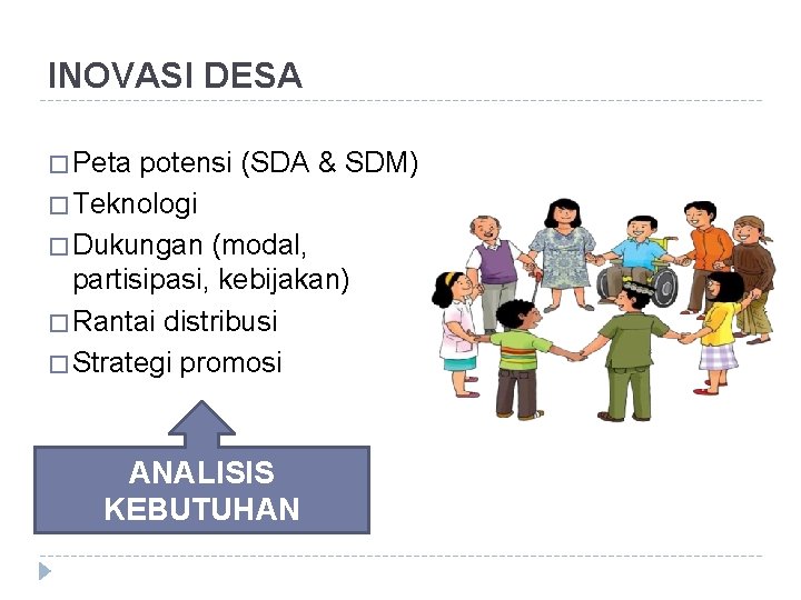 INOVASI DESA � Peta potensi (SDA & SDM) � Teknologi � Dukungan (modal, partisipasi,