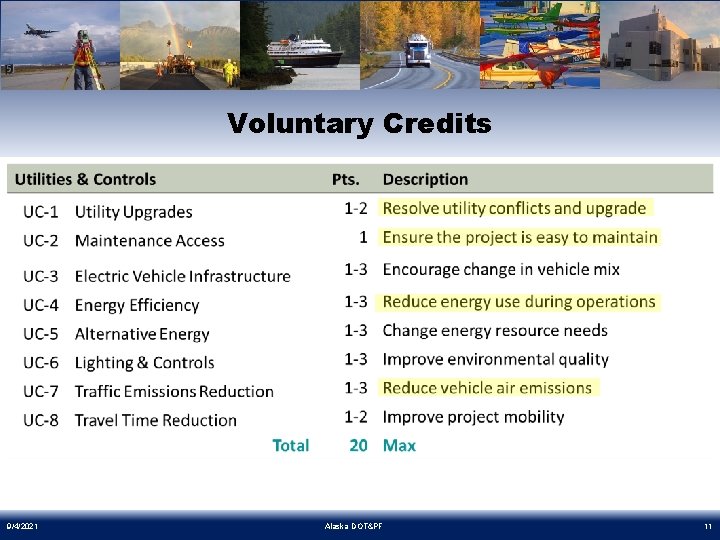 Voluntary Credits 9/4/2021 Alaska DOT&PF 11 