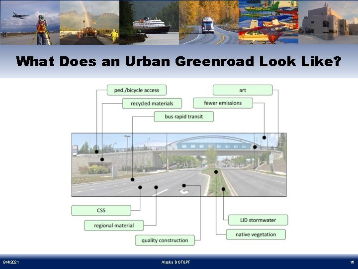 What Does an Urban Greenroad Look Like? 9/4/2021 Alaska DOT&PF 16 