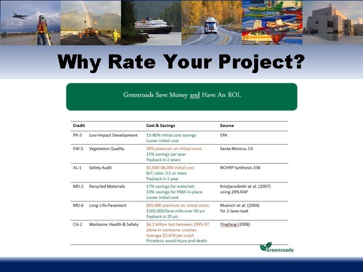 Why Rate Your Project? 