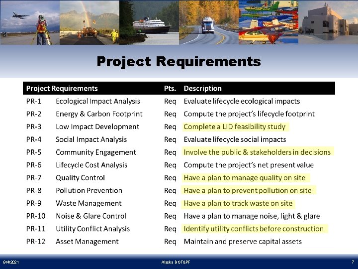 Project Requirements 9/4/2021 Alaska DOT&PF 7 