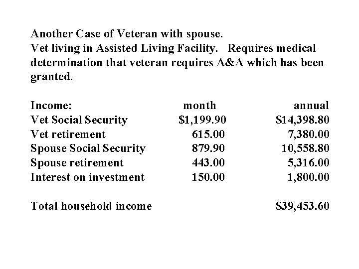 Another Case of Veteran with spouse. Vet living in Assisted Living Facility. Requires medical