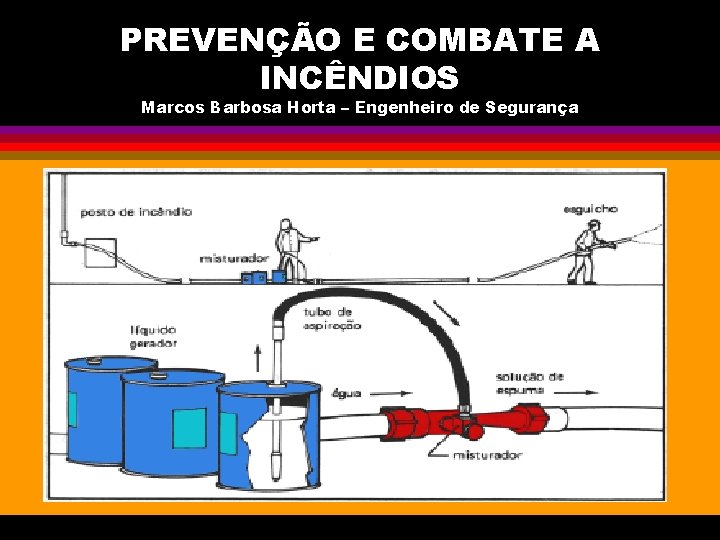 PREVENÇÃO E COMBATE A INCÊNDIOS Marcos Barbosa Horta – Engenheiro de Segurança 