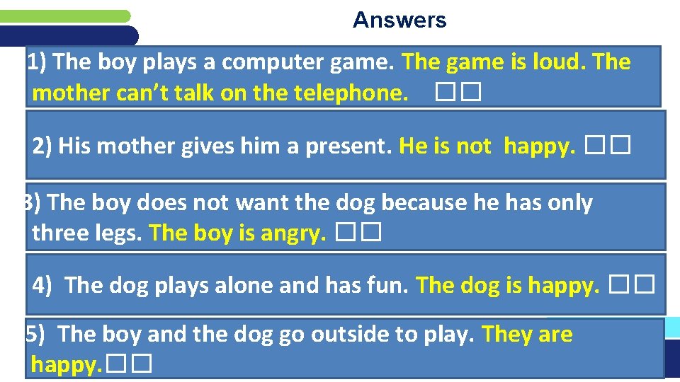 Answers 1) The boy plays a computer game. The game is loud. The mother