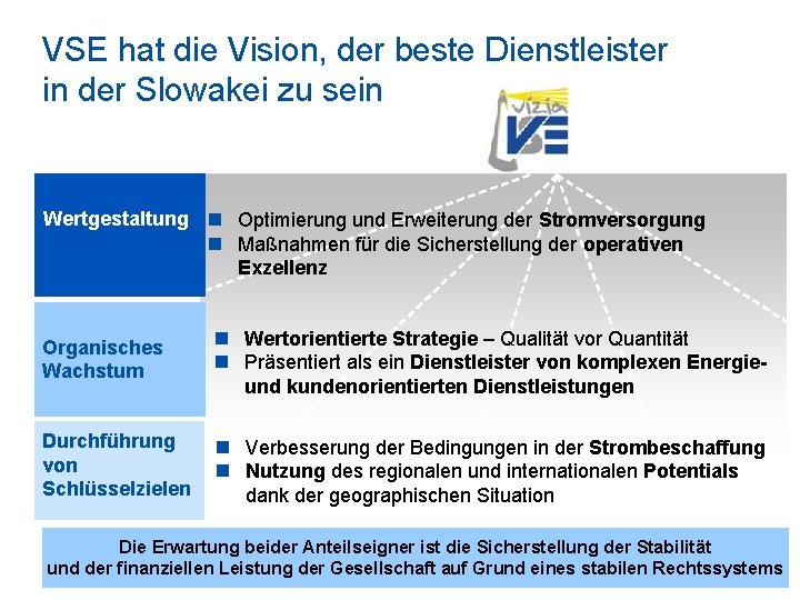 VSE hat die Vision, der beste Dienstleister in der Slowakei zu sein Wertgestaltung n