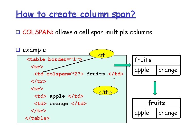 How to create column span? q COLSPAN: allows a cell span multiple columns q How to create column span? q COLSPAN: allows a cell span multiple columns q