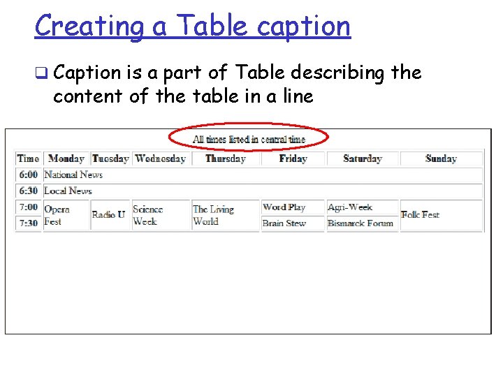 Creating a Table caption q Caption is a part of Table describing the content Creating a Table caption q Caption is a part of Table describing the content