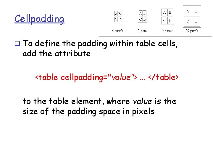 Cellpadding q To define the padding within table cells, add the attribute <table cellpadding="value">. Cellpadding q To define the padding within table cells, add the attribute <table cellpadding="value">.