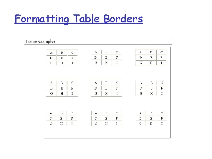 Formatting Table Borders Formatting Table Borders