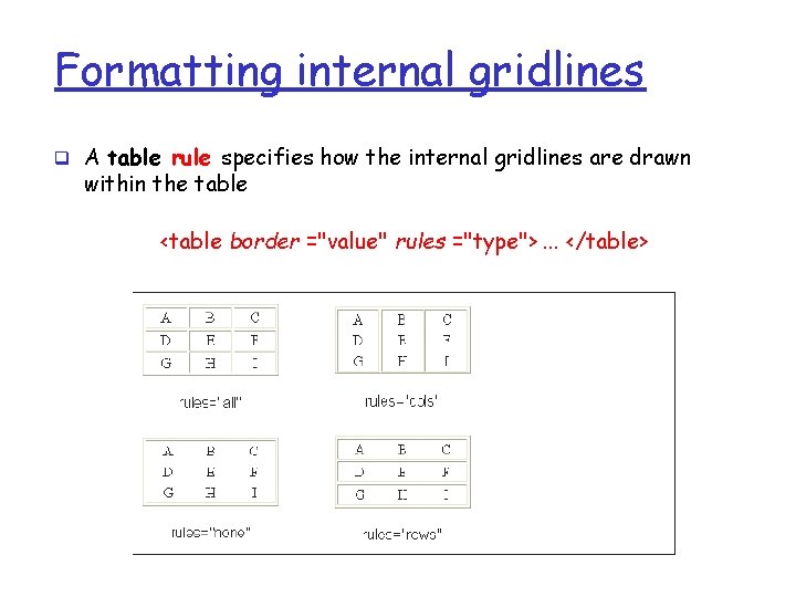 Formatting internal gridlines q A table rule specifies how the internal gridlines are drawn Formatting internal gridlines q A table rule specifies how the internal gridlines are drawn