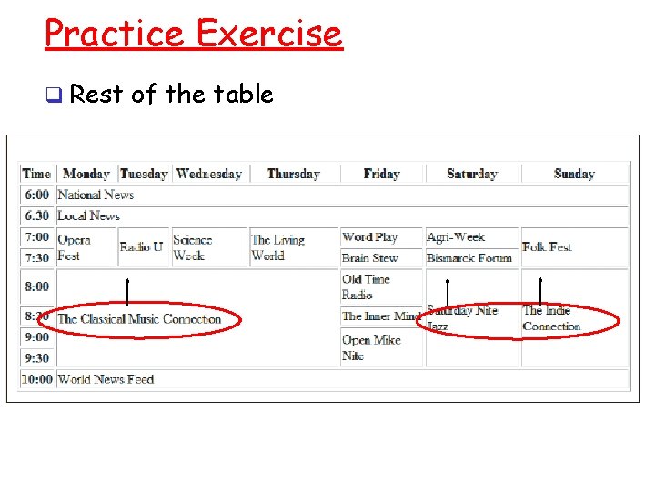Practice Exercise q Rest of the table Practice Exercise q Rest of the table