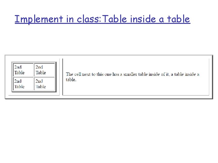 Implement in class: Table inside a table Implement in class: Table inside a table