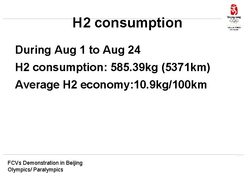 H 2 consumption During Aug 1 to Aug 24 H 2 consumption: 585. 39