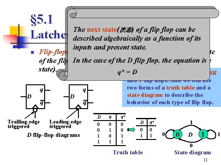 § 5. 1 The next state(次态) of a flip flop can be described algebraically