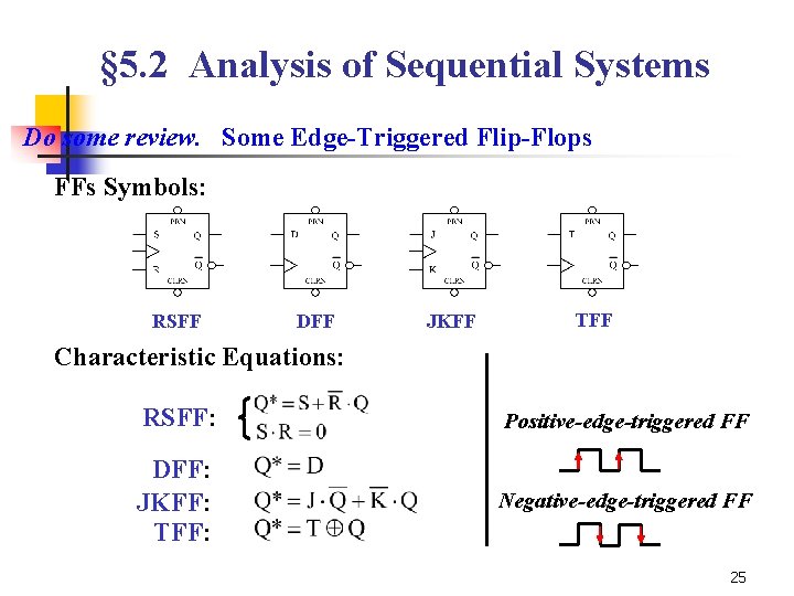 § 5. 2 Analysis of Sequential Systems Do some review. Some Edge-Triggered Flip-Flops FFs