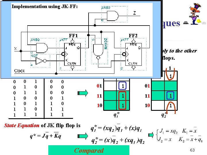 Implementation using JK-FF: § 5. 4 Flip-Flop Design Techniques (Cont. ) FF 1 Example