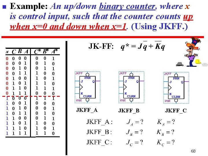 n Example: An up/down binary counter, where x is control input, such that the