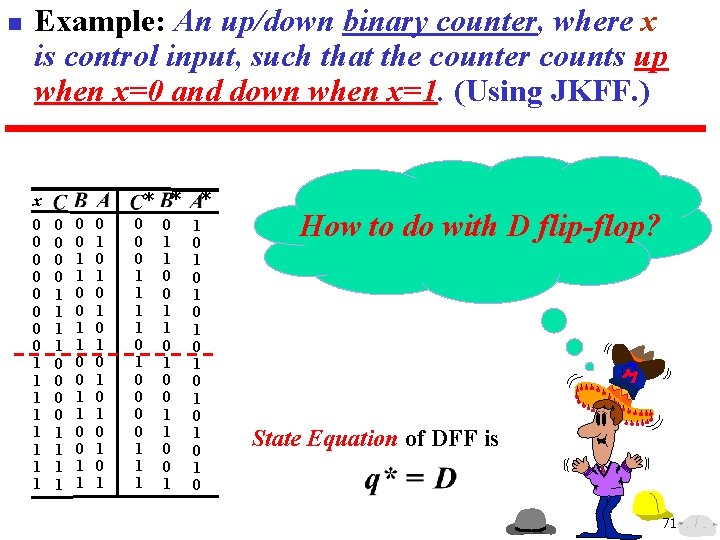 n Example: An up/down binary counter, where x is control input, such that the