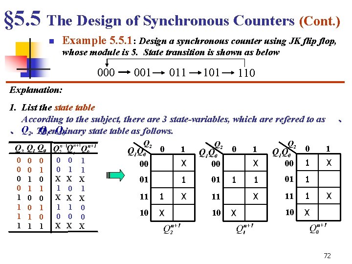 § 5. 5 The Design of Synchronous Counters (Cont. ) Example 5. 5. 1: