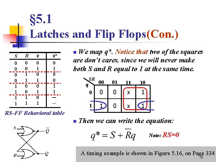 § 5. 1 Latches and Flip Flops(Con. ) S 0 0 1 1 R