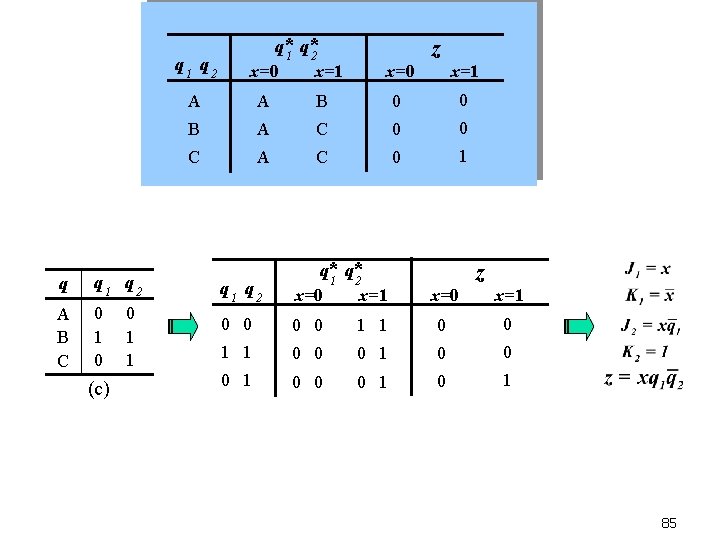 q 1 q 2 q q 1 q 2 A B C 0 1