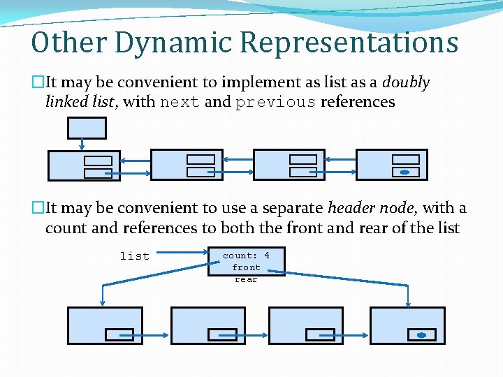 Other Dynamic Representations �It may be convenient to implement as list as a doubly