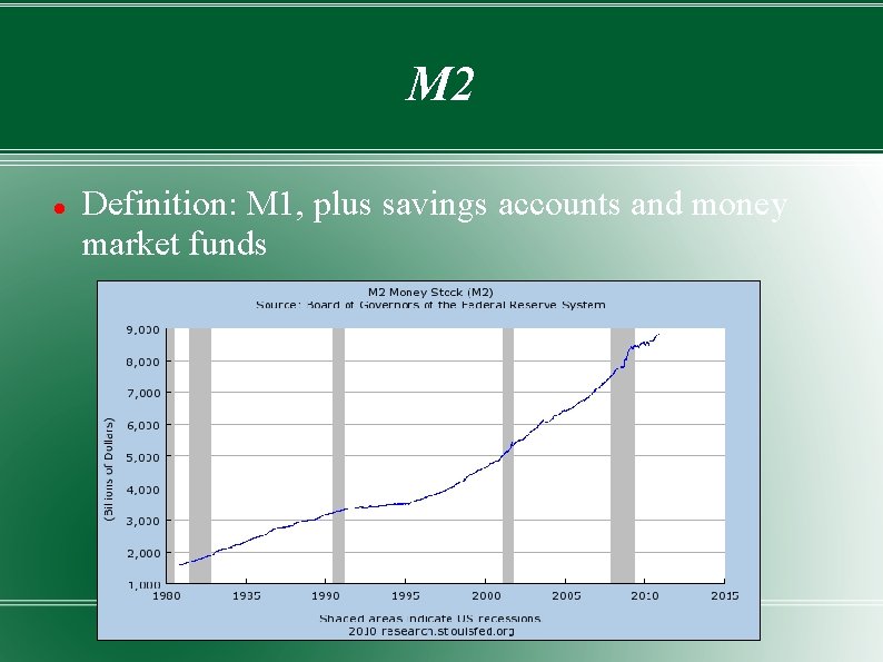 M 2 Definition: M 1, plus savings accounts and money market funds 