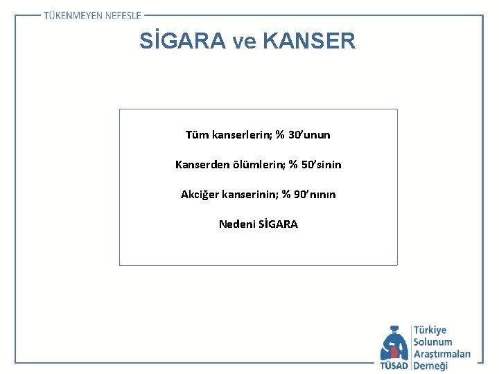 SİGARA ve KANSER Tüm kanserlerin; % 30’unun Kanserden ölümlerin; % 50’sinin Akciğer kanserinin; %