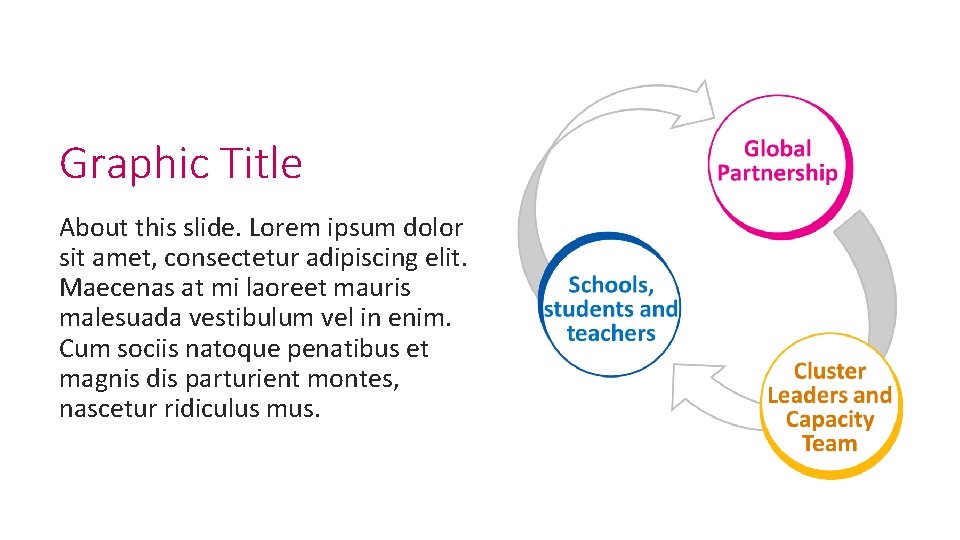 Graphic Title About this slide. Lorem ipsum dolor sit amet, consectetur adipiscing elit. Maecenas