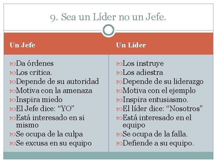 9. Sea un Líder no un Jefe. Un Jefe Un Líder Da órdenes Los